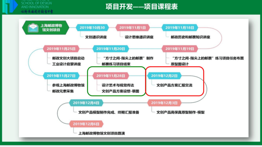 新澳精准资料免费提供510期,迅速设计执行方案_扩展版74.257