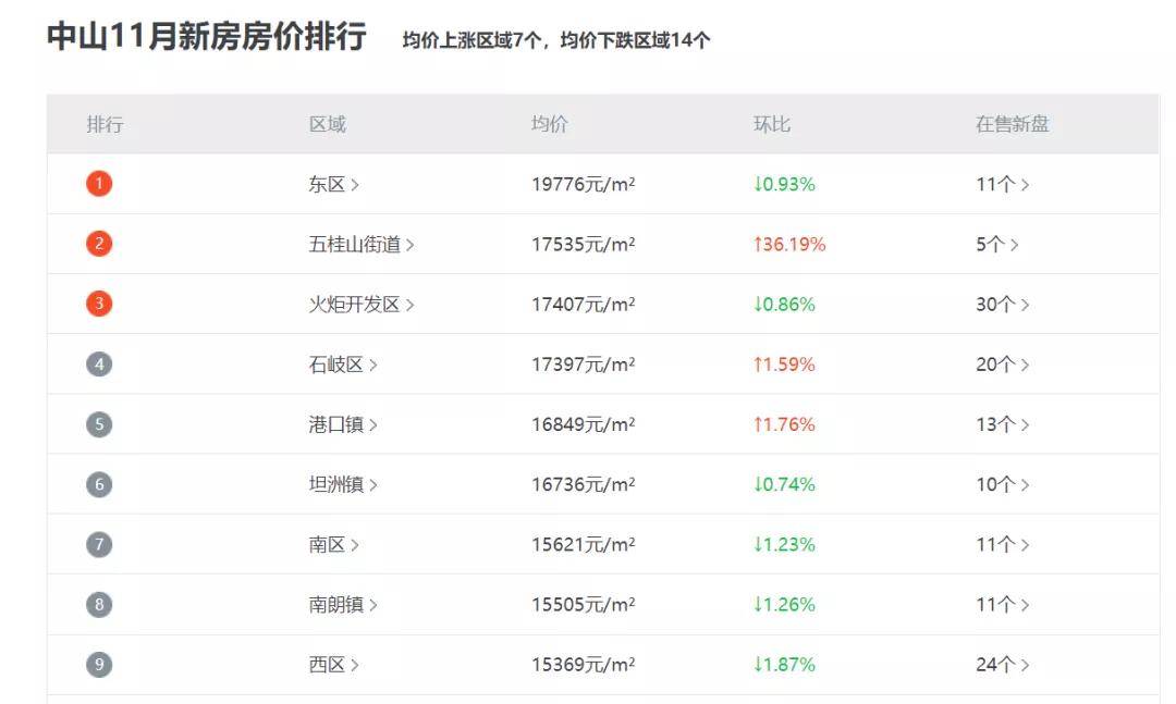 2024年天天彩资料免费大全,全面数据解析执行_领航版47.104