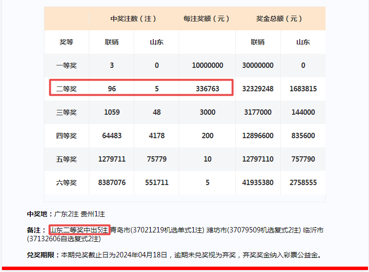 2024年一肖一码一中一特,优选方案解析说明_KP48.502