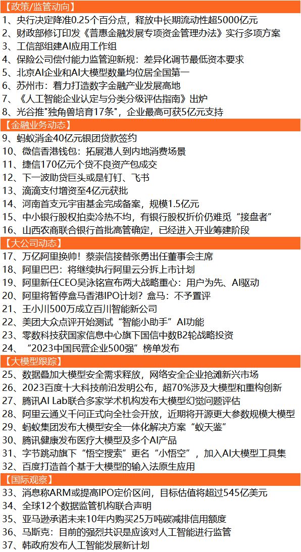 新澳门六开奖结果记录,专家观点说明_特供版12.277