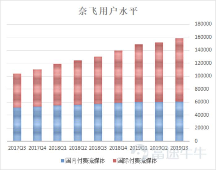 626969澳彩资料大全2020期 - 百度,精确数据解释定义_精英款82.258