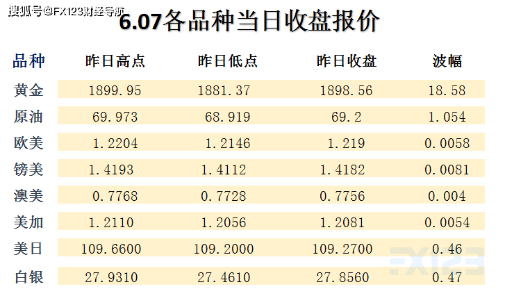 新澳门天天彩期期精准,现状分析说明_RemixOS27.514