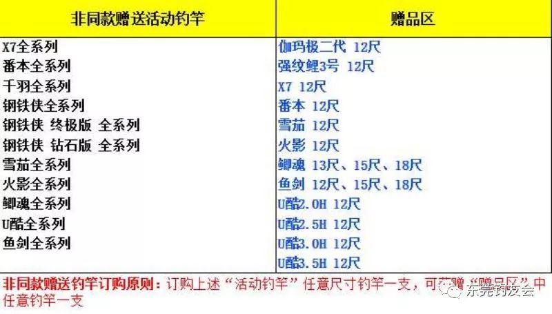 2024今晚香港开特马开什么六期,综合评估解析说明_N版47.759