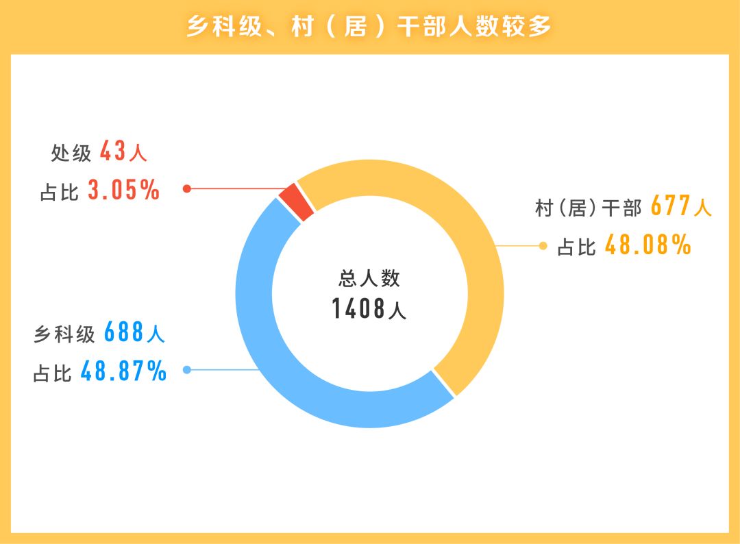 新奥免费资料全年公开,实践方案设计_苹果款28.389