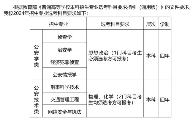 新澳2024大全正版免费,科学分析解析说明_创意版57.246