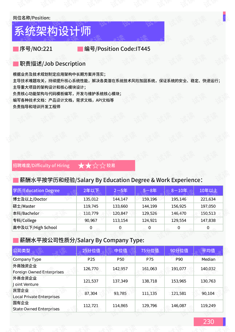 2024管家婆一码一肖资料,全面执行数据设计_免费版69.256