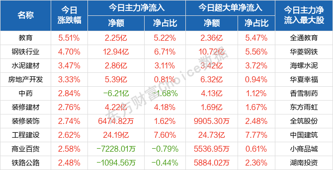 2024新澳门天天开好彩,定性分析解释定义_RX版82.24