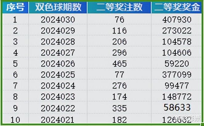 2024年开奖结果新奥今天挂牌,专业分析解释定义_扩展版36.662