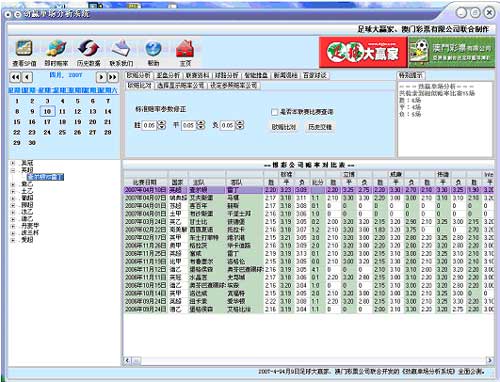 新澳门开奖记录,实践经验解释定义_win305.210