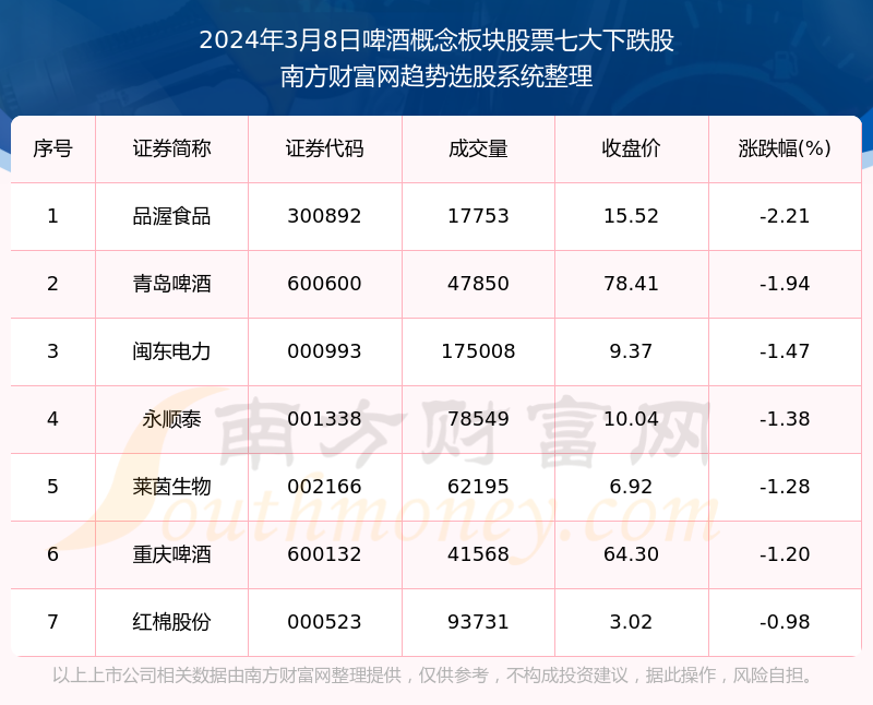 2024澳门特马今晚开奖,系统解答解释定义_粉丝版49.209