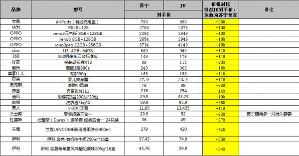 2024今晚澳门特马开什么码,可靠计划策略执行_高级款44.932