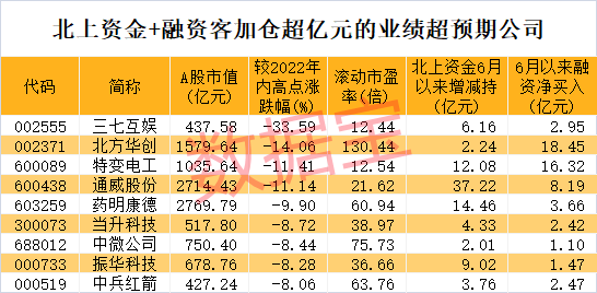 2024年澳门特马今晚开码,经典解释落实_超级版67.969