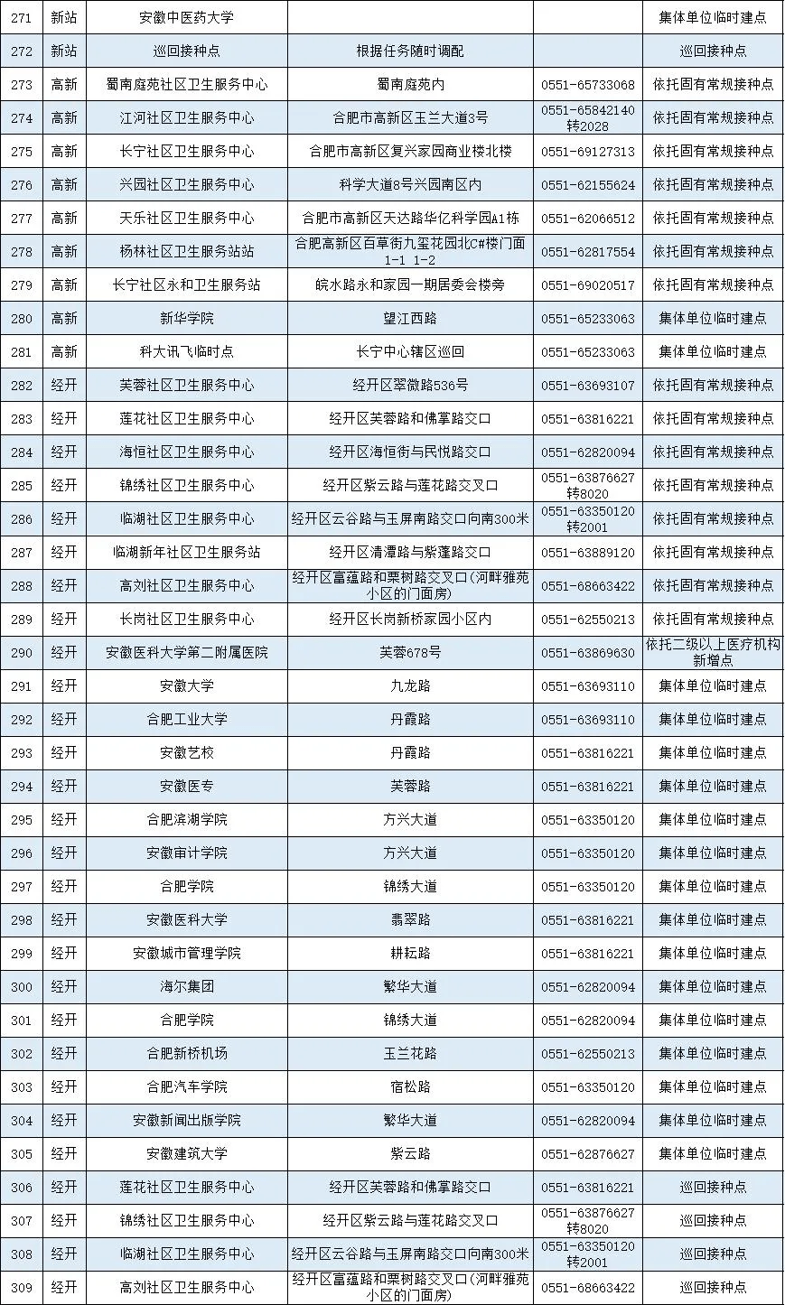 2024今晚新澳开奖号码,快速问题设计方案_DX版23.157