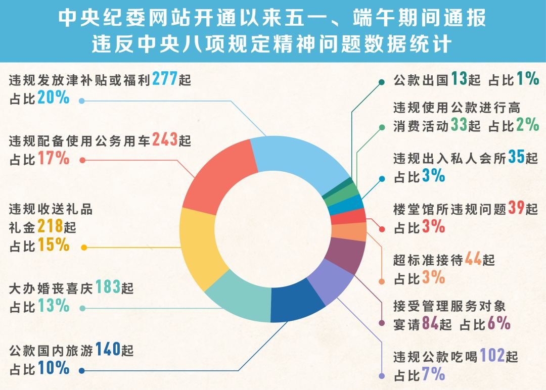 2024新澳免费资科大全,详细解读定义方案_Holo93.321