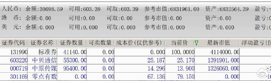 一肖一码中持一一肖一码,实地分析数据设计_Z82.836