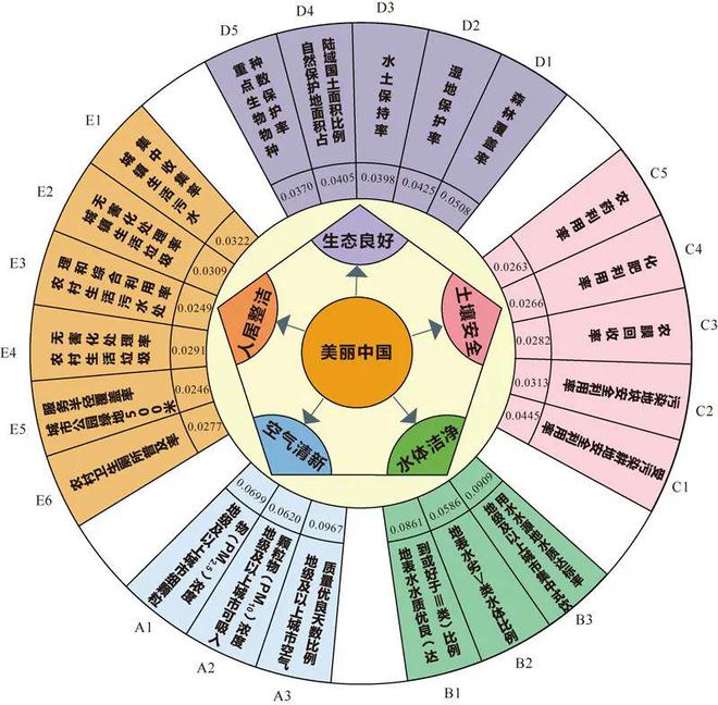 2024最新奥马免费资料生肖卡,实地评估策略数据_入门版99.13