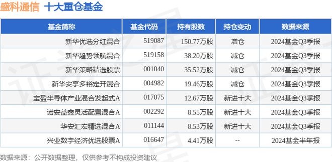 2024年11月9日 第21页