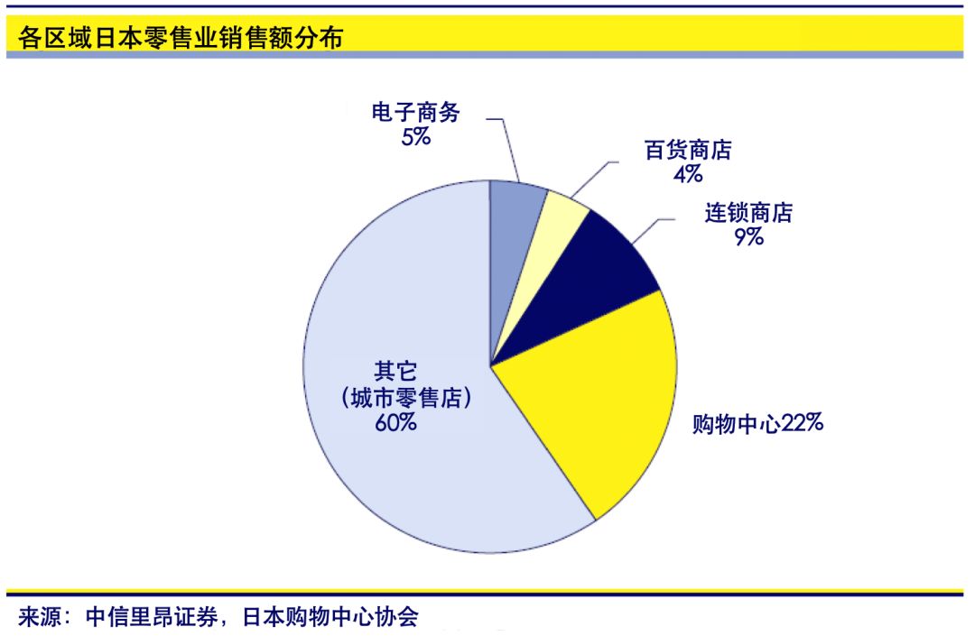 广东八二站免费提供资料,可靠策略分析_N版66.916