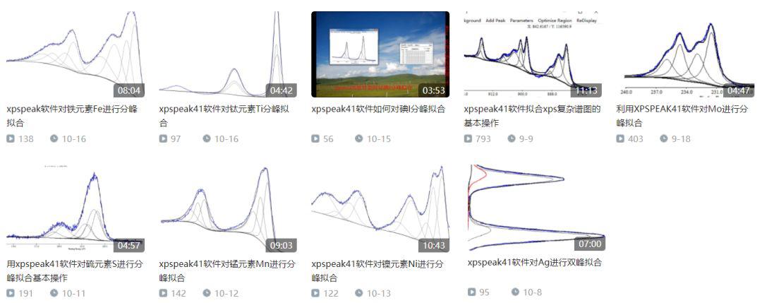 【小鱼儿论坛】资料专区,实地考察分析数据_Advance60.855