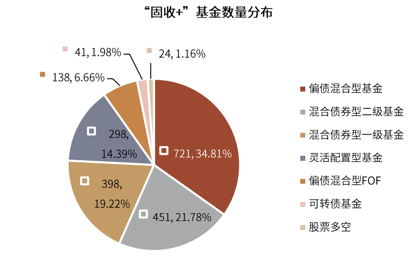 2024新奥资料免费精准061,数据支持策略分析_LT93.201