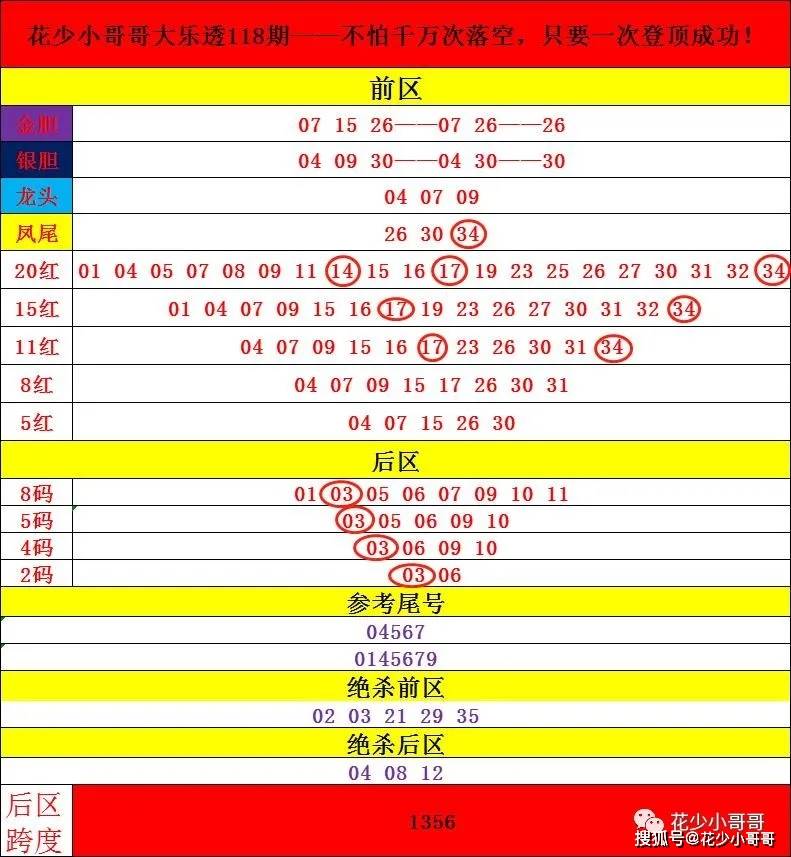 澳门六开奖号码2024年开奖记录,专业研究解释定义_4K15.673