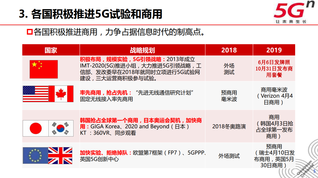 新澳门六开奖结果2024开奖记录查询网站,实地评估数据策略_UHD27.708