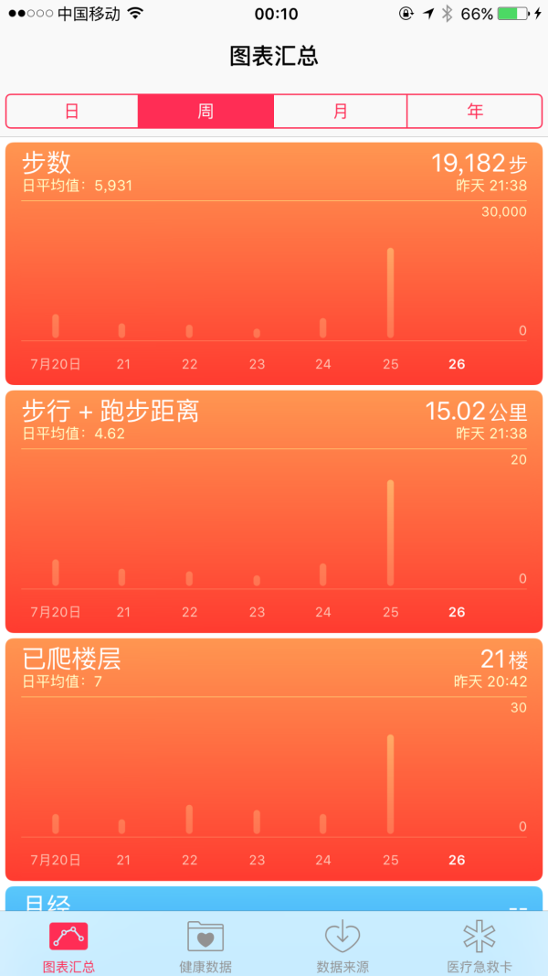 皮托管风 第783页