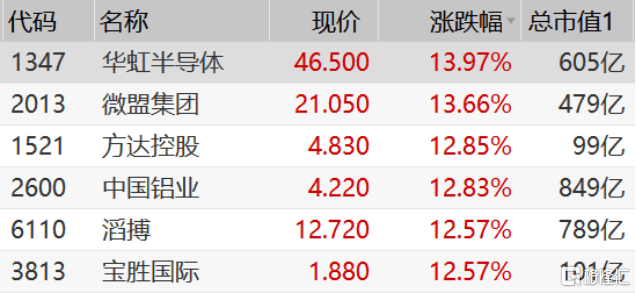 2024澳门今晚开奖结果,科技成语分析定义_网页版73.701