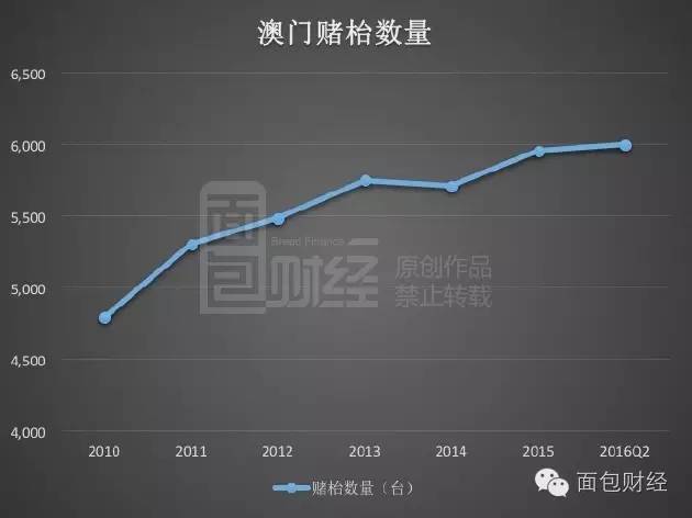 2024澳门历史记录查询,稳定性策略解析_RemixOS93.837