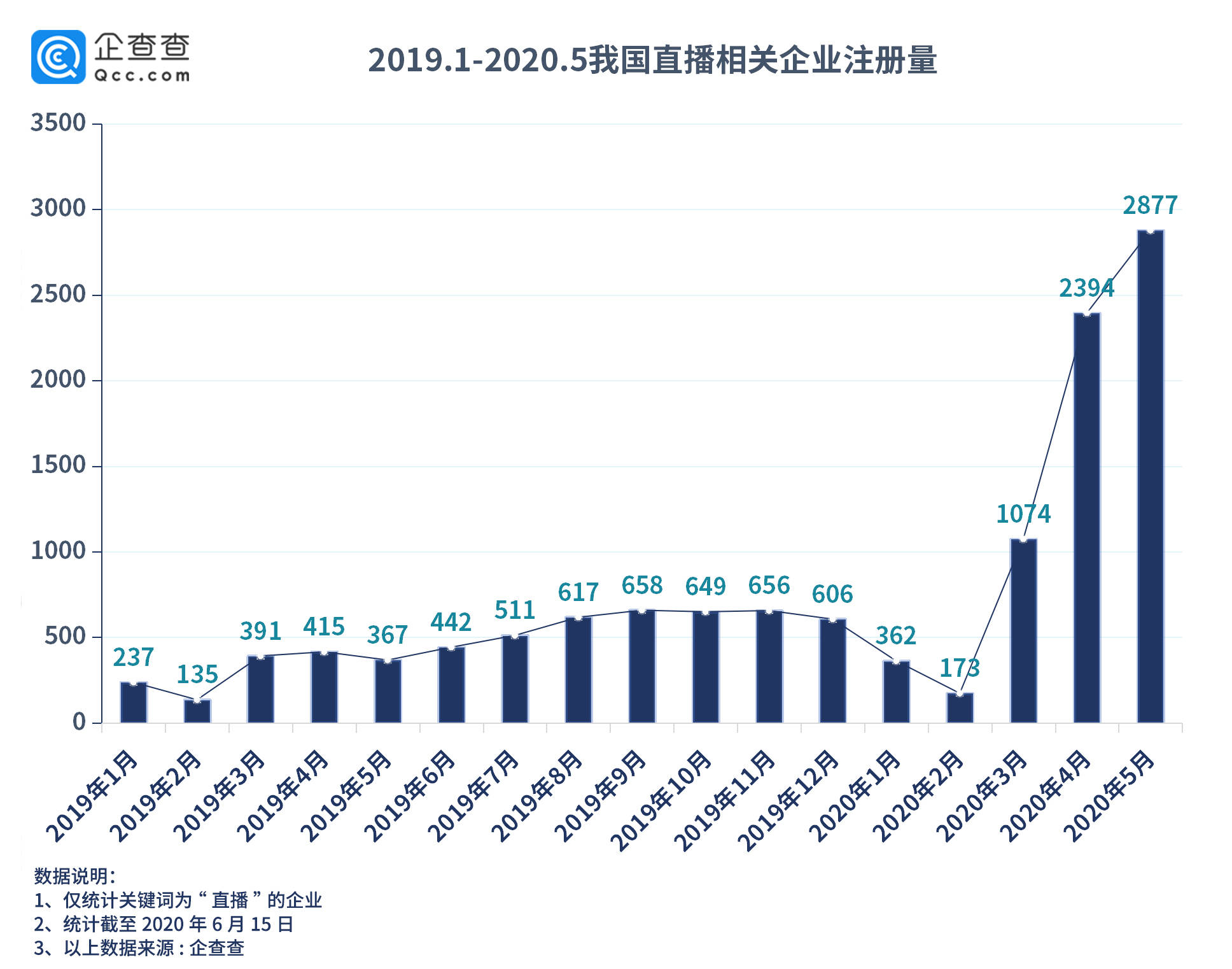 2024澳门特马今晚开奖直播,综合数据解析说明_纪念版89.988