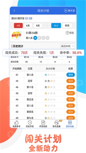 澳门四肖八码期期准免费公开_,实地验证执行数据_T99.818