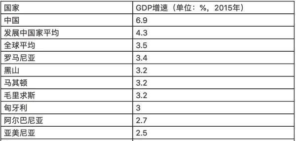 于私心一 第180页