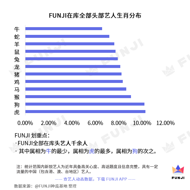 四连二八一六看打一正确生肖,实地执行分析数据_U39.138