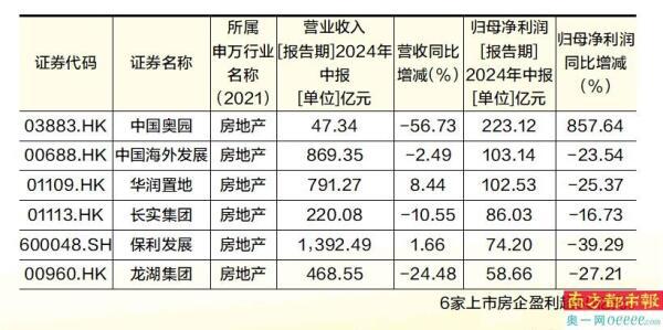 新奥门码内部资料免费,实地考察数据执行_Advanced78.440