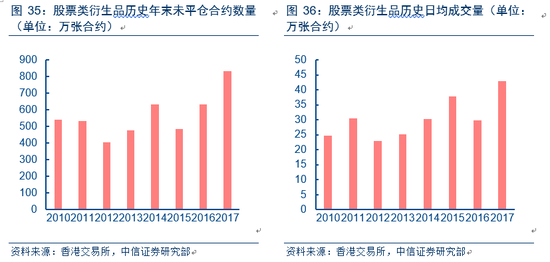 马会香港7777788888,全面分析数据执行_免费版92.288