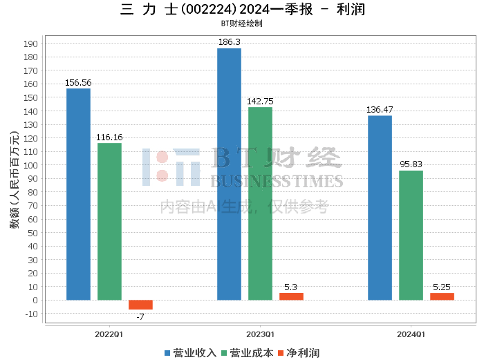 2024澳门正版开奖结果,深入数据执行应用_经典版83.975