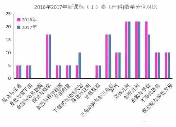 澳门六开奖结果2024开奖今晚,科学分析解释定义_KP30.813