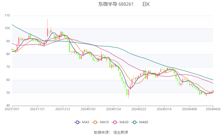 2023管家婆精准资料大全免费,迅速设计执行方案_soft22.786