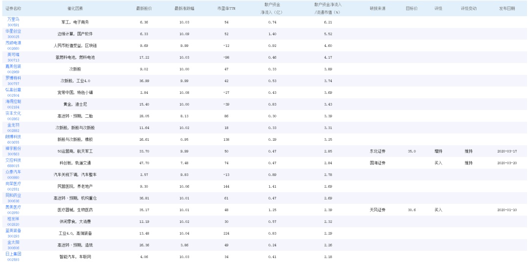 2024澳门特马今晚开奖93,实地分析数据计划_网红版48.886