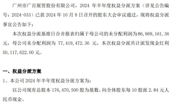 2024全年经典资料大全,科学评估解析_专业版84.76