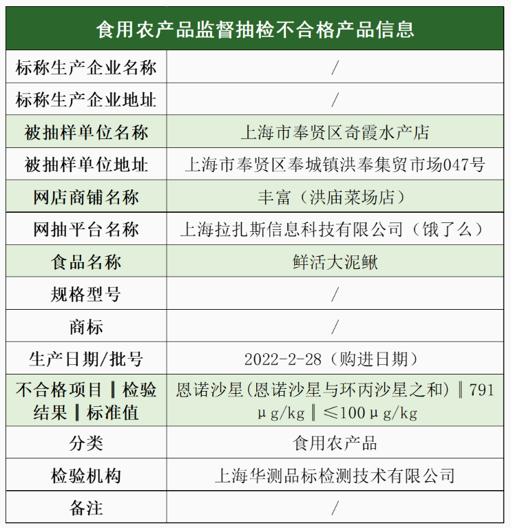 新澳2024大全正版免费资料,实地分析数据方案_标准版82.492