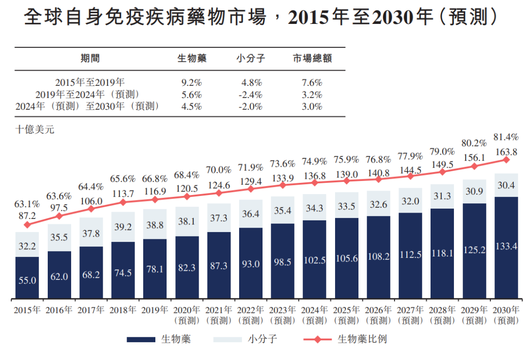 2024新澳免费资料成语平特,实证解析说明_进阶版23.734