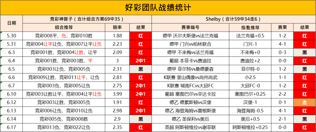 2024新奥天天开好彩大全,资源策略实施_WearOS87.702