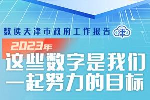 新奥彩资料免费提供353期,准确资料解释落实_C版63.800