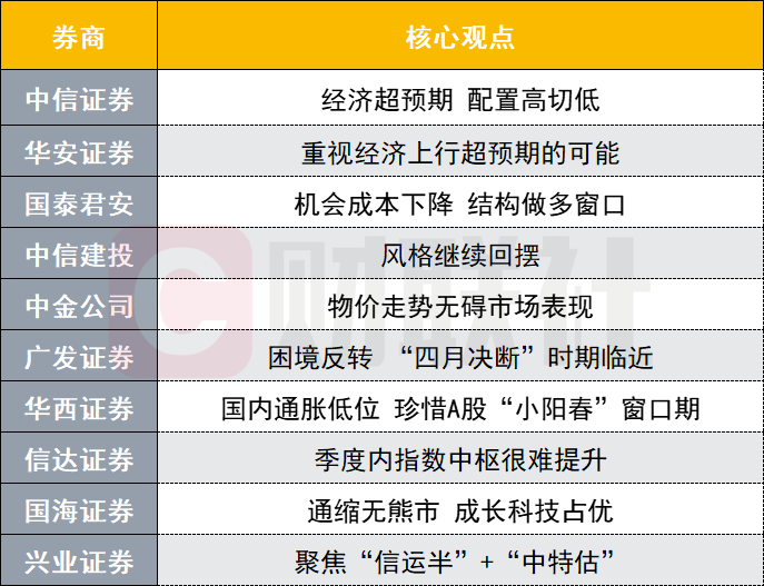 2023年澳门特马今晚开码,快速解析响应策略_复古版31.631