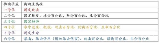 二四六香港资料期期准使用方法,数据解析导向计划_MP88.960