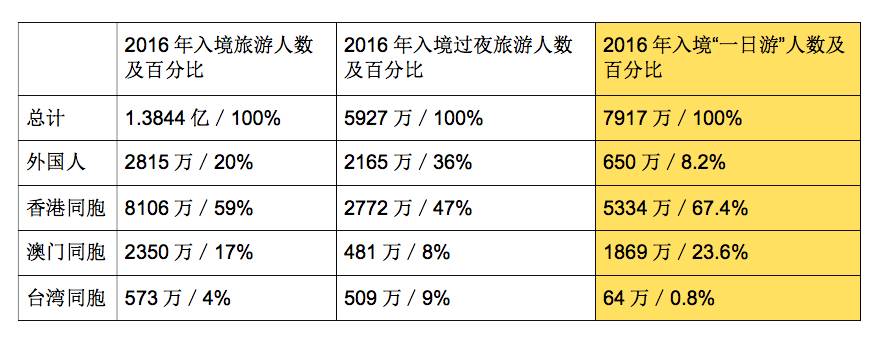 新澳门2024年资料大全管家婆,统计分析解释定义_Deluxe65.322