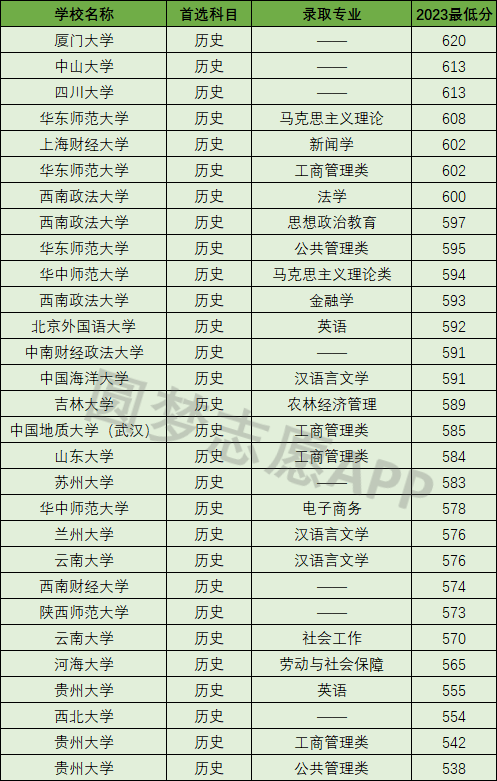 626969澳彩资料2024年,实践性执行计划_LE版66.268