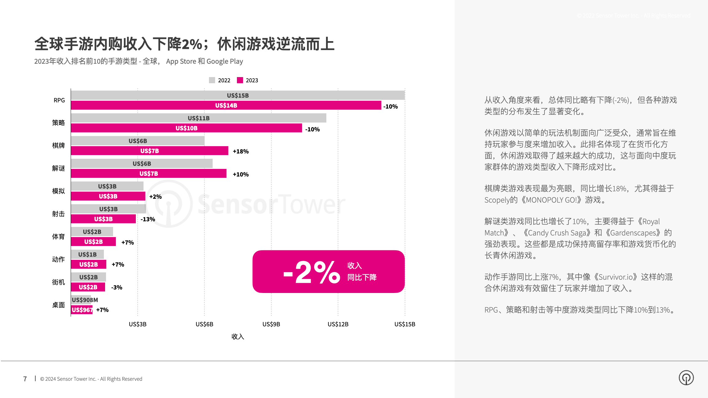 2024年澳门天天开彩,科学解答解释定义_Superior99.540