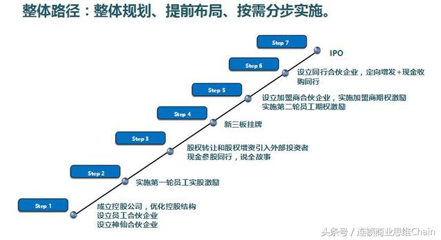 2024香港免费精准资料,整体规划执行讲解_OP60.831